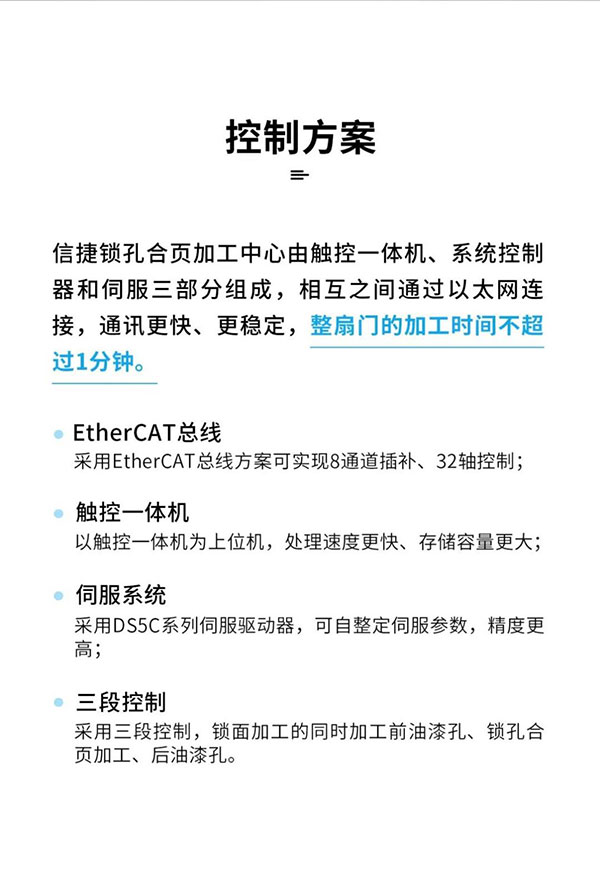 精工细作，柔性制造丨信捷锁孔合页加工中 心
