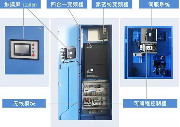 细纱机系统解决方案